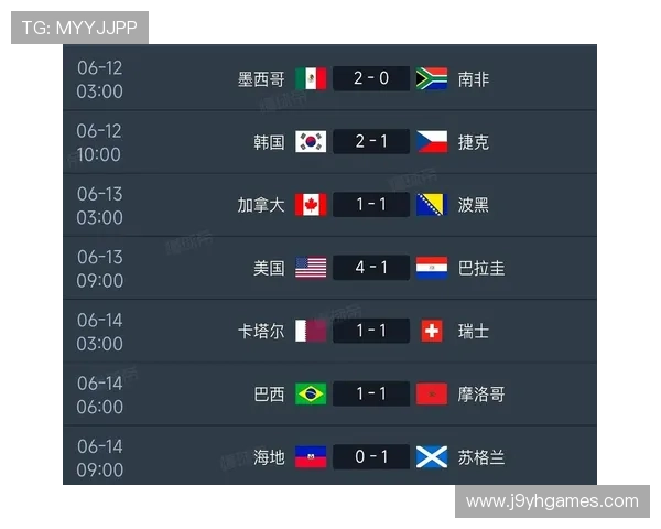 世界杯澳大利亚对土耳其比赛进球数预测及双方实力对比分析